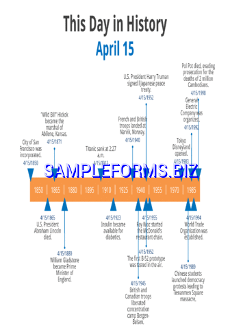 This Day in History Timeline Template pdf pptx free